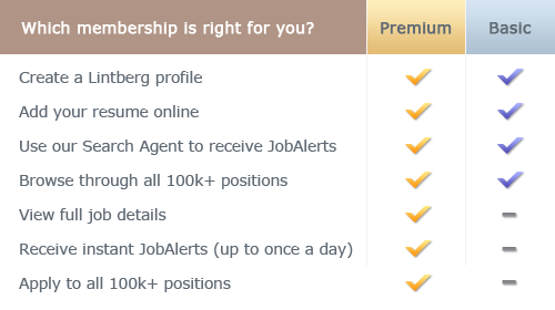 Which membership is right for you?